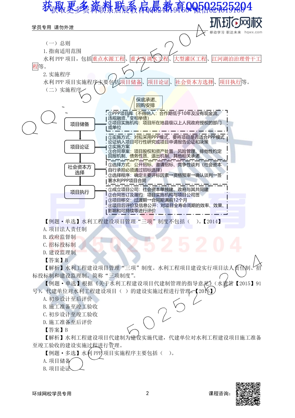 WM_第40讲-建设项目管理专项制度.pdf_第2页