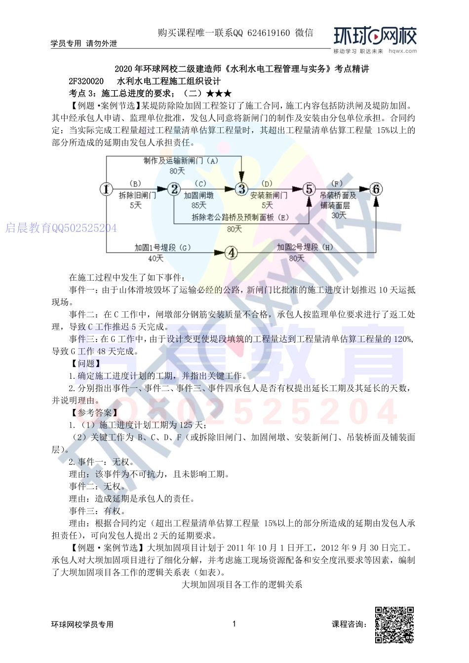 WM_第45讲-施工总进度的要求(二).pdf_第1页