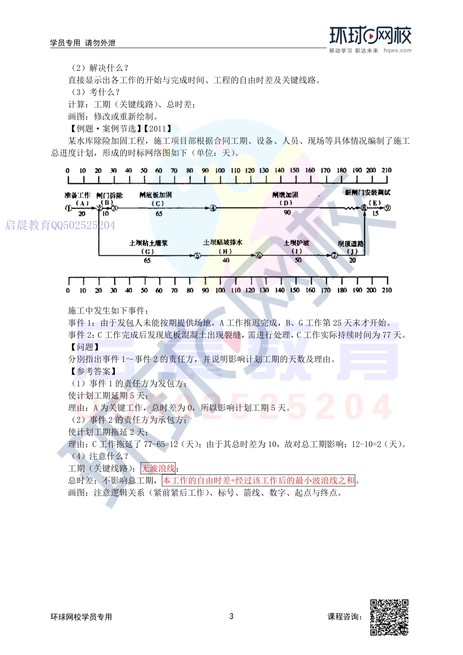 WM_第45讲-施工总进度的要求(二).pdf_第3页