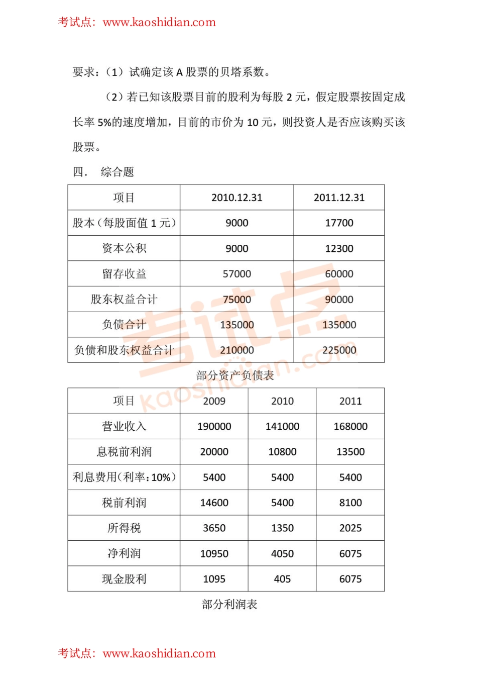 西南财经大学财务管理会计学2013年考研真题(完整版).pdf_第2页