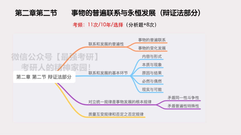【强化5】21腿姐强化5.pdf_第2页