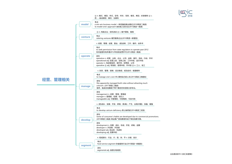 1经营、管理相关 .pdf_第1页