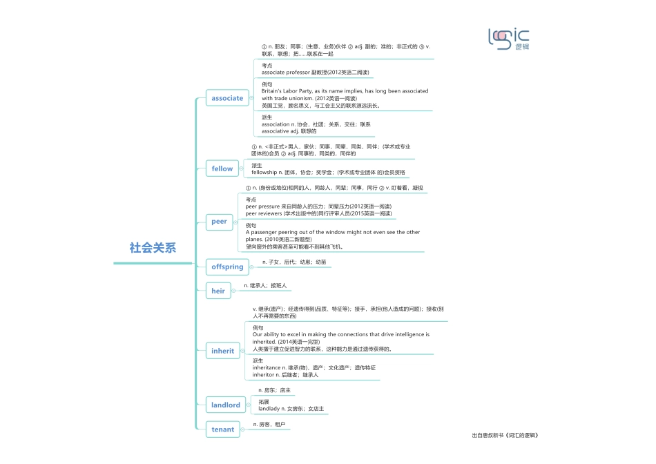 3社会关系 .pdf_第1页