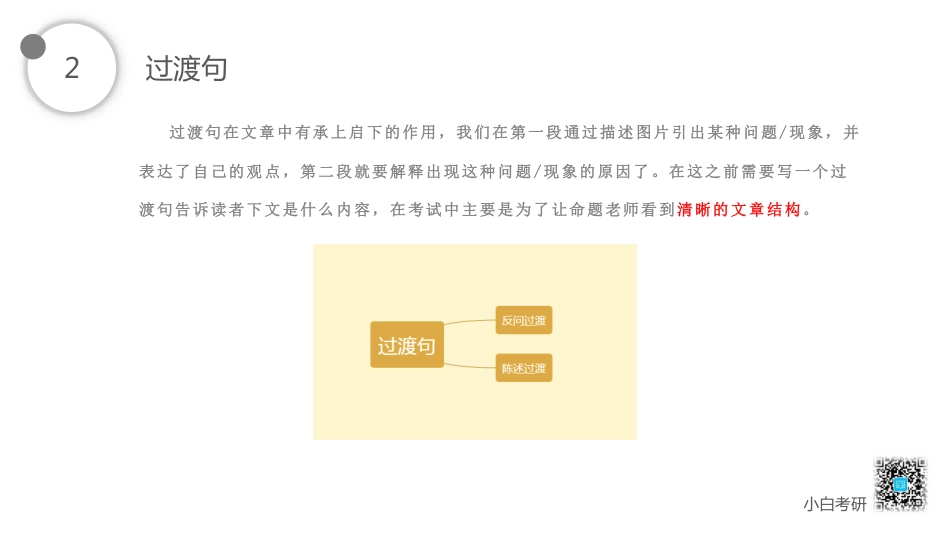 06.中间段写作思路讲解.pdf_第3页
