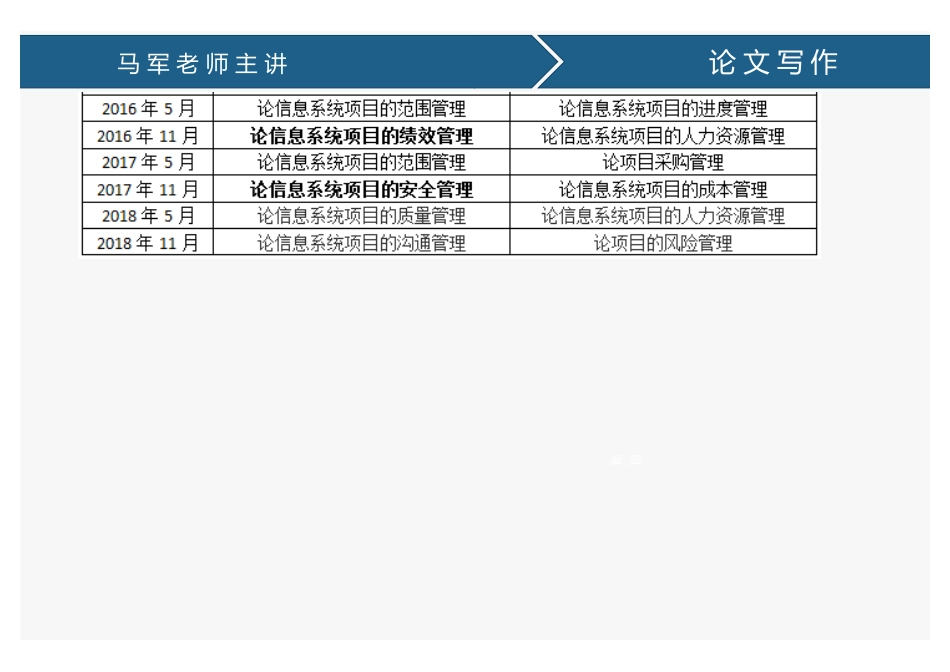 课时02、论文写作(1).pdf_第3页
