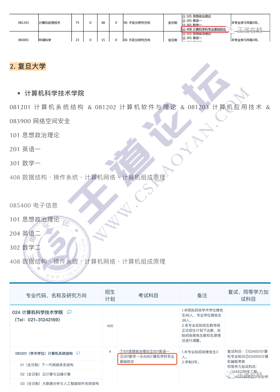 21年考 408 的 985 院校和专业汇总.pdf_第3页