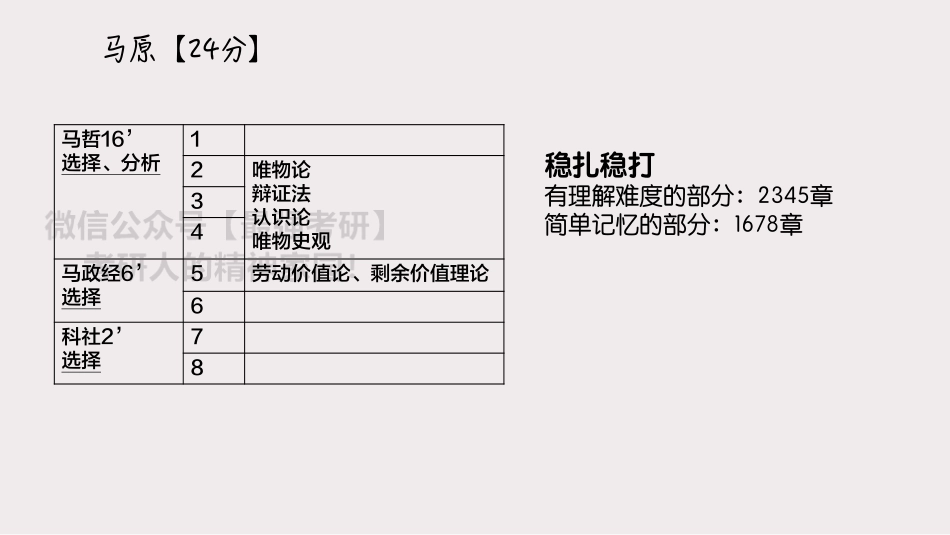 21腿姐强化1.pdf_第2页