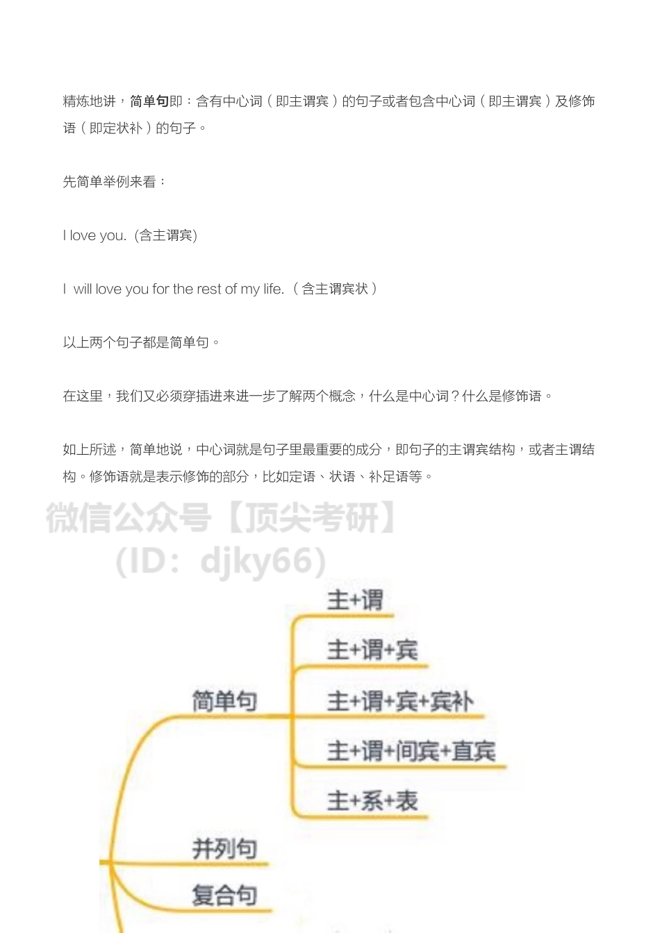 22考研语法长难句讲义英语考研资料免费分享.pdf_第2页
