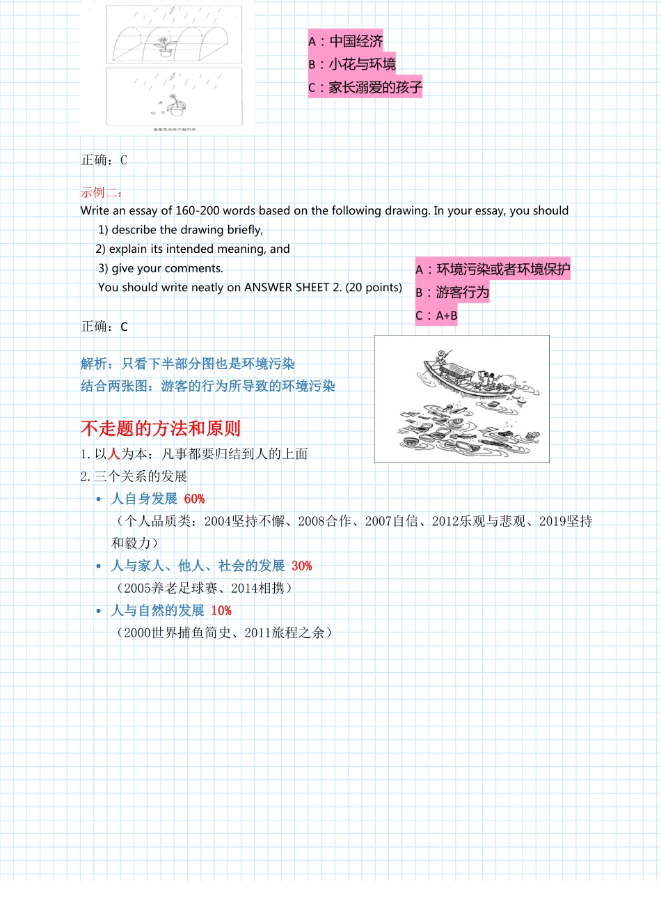 潘赟冲刺写作笔记(1).pdf_第2页