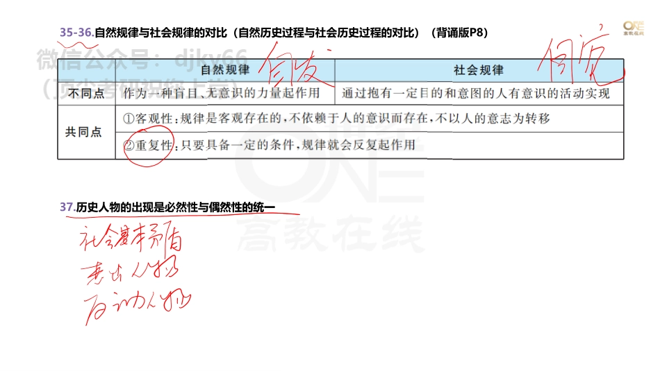 【第4期】学霸二刷冲刺班 （二）学科重点题以题带点马原单选题31-60题 课堂笔记[世纪高教在线](1)免费分享考研资料.pdf_第3页