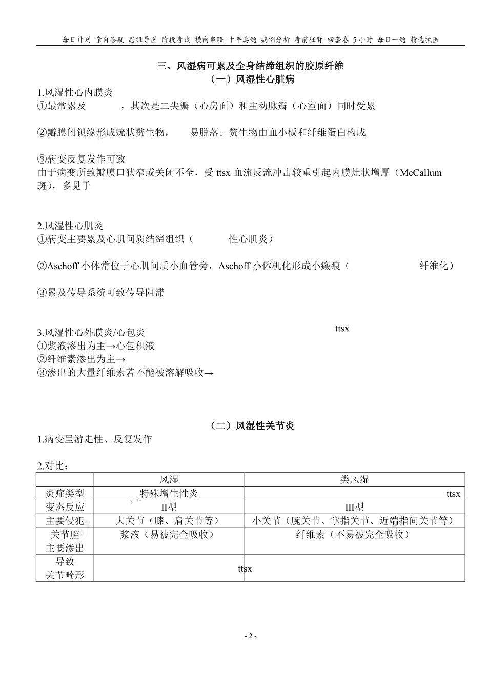 填空式讲义：病理 风湿病 核心-导图-真题-串联 天天师兄24考研 冲.pdf_第2页