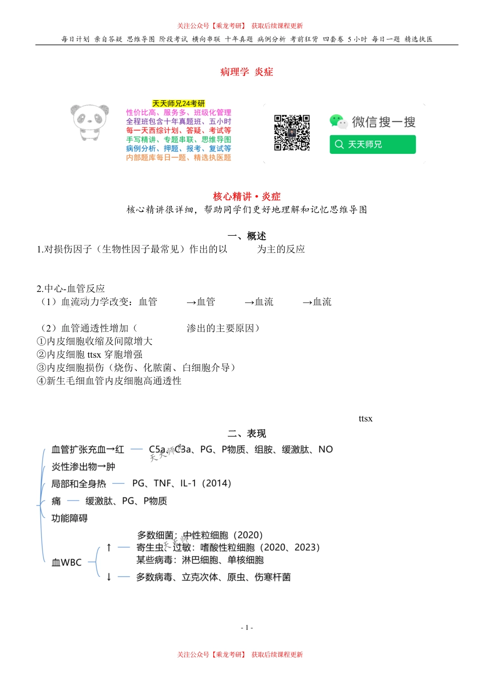 填空式讲义：病理 炎症 核心-导图-真题-串联 天天师兄24考研 冲.pdf_第1页