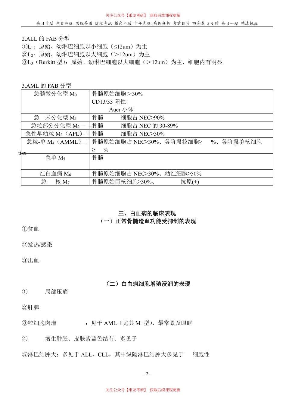 填空式讲义：内科含诊断 白血病 核心-导图-真题-串联 天天师兄24考研 冲.pdf_第2页