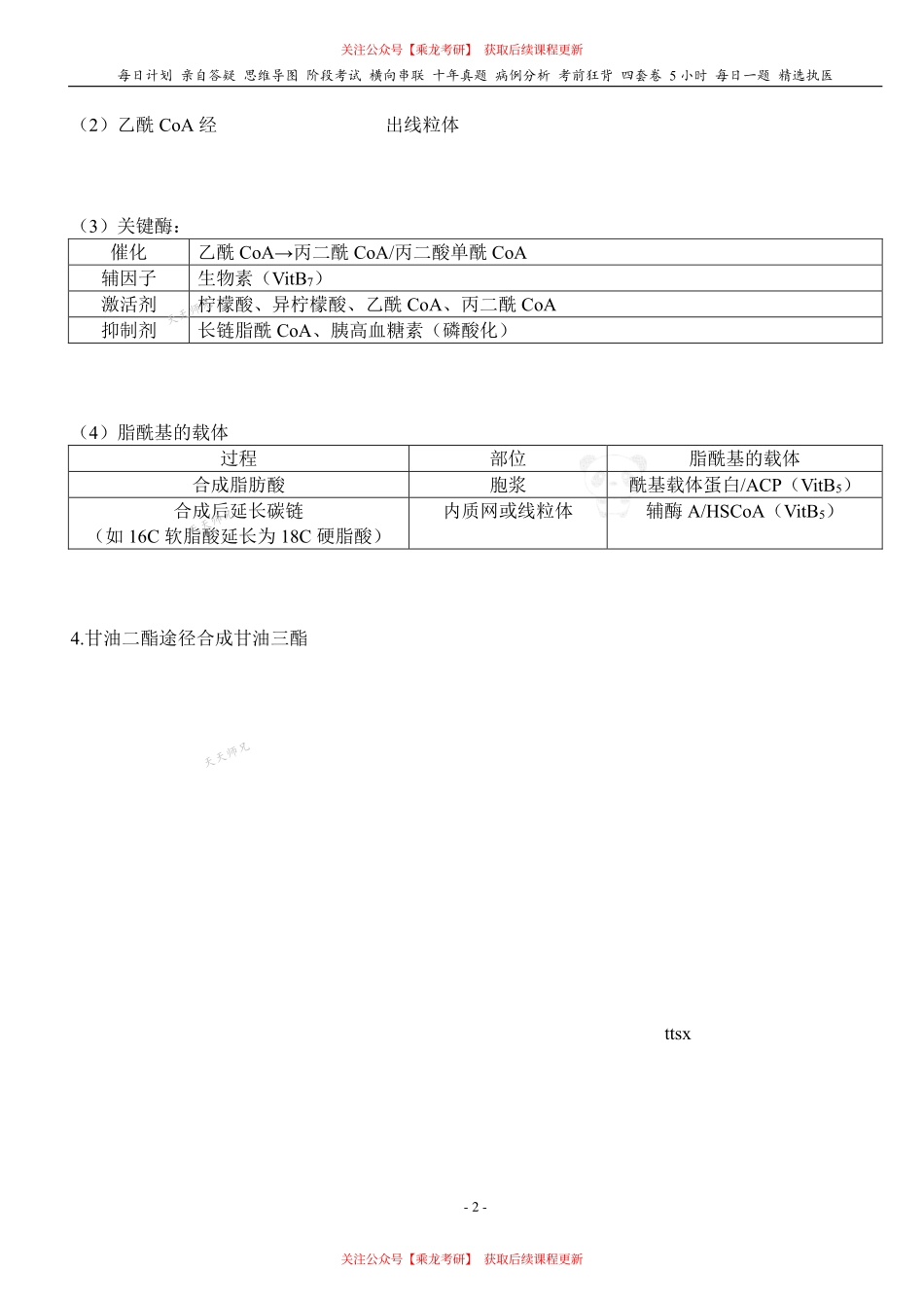 填空式讲义：生化 脂肪代谢 核心-导图-真题-串联 天天师兄24考研 冲.pdf_第2页