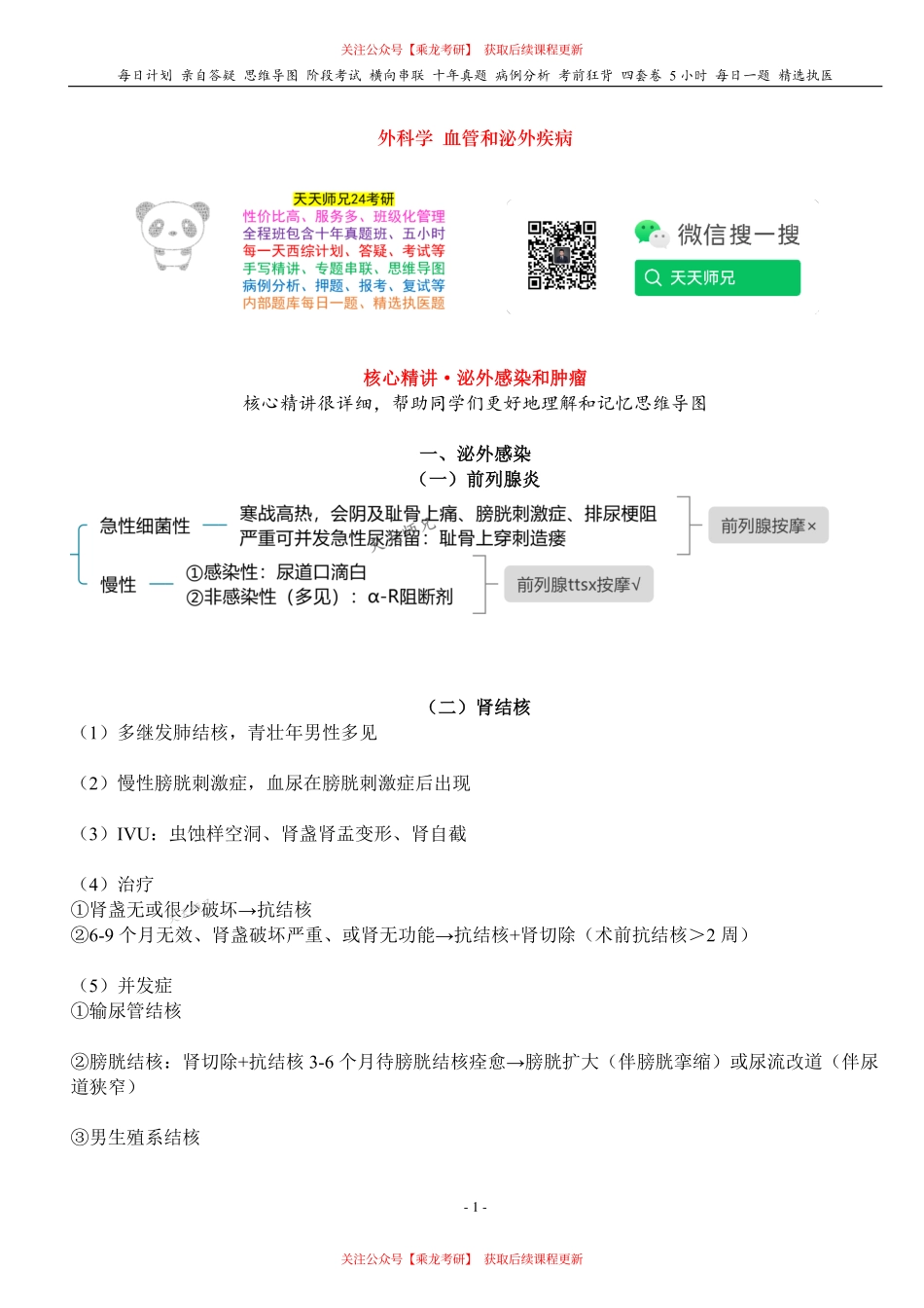 填空式讲义：外科 泌外感染和肿瘤 核心-导图-真题-串联 天天师兄24考研 冲.pdf_第1页