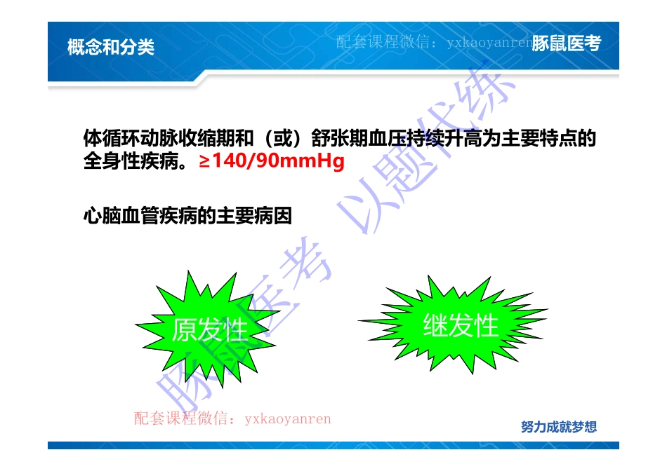 WM_1.心内科-真题课-高血压 .pdf_第2页