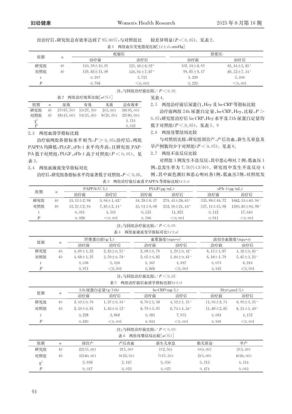 拉贝洛尔联合依诺肝素治疗妊娠高血压的疗效及对母婴结局的影响.pdf_第2页