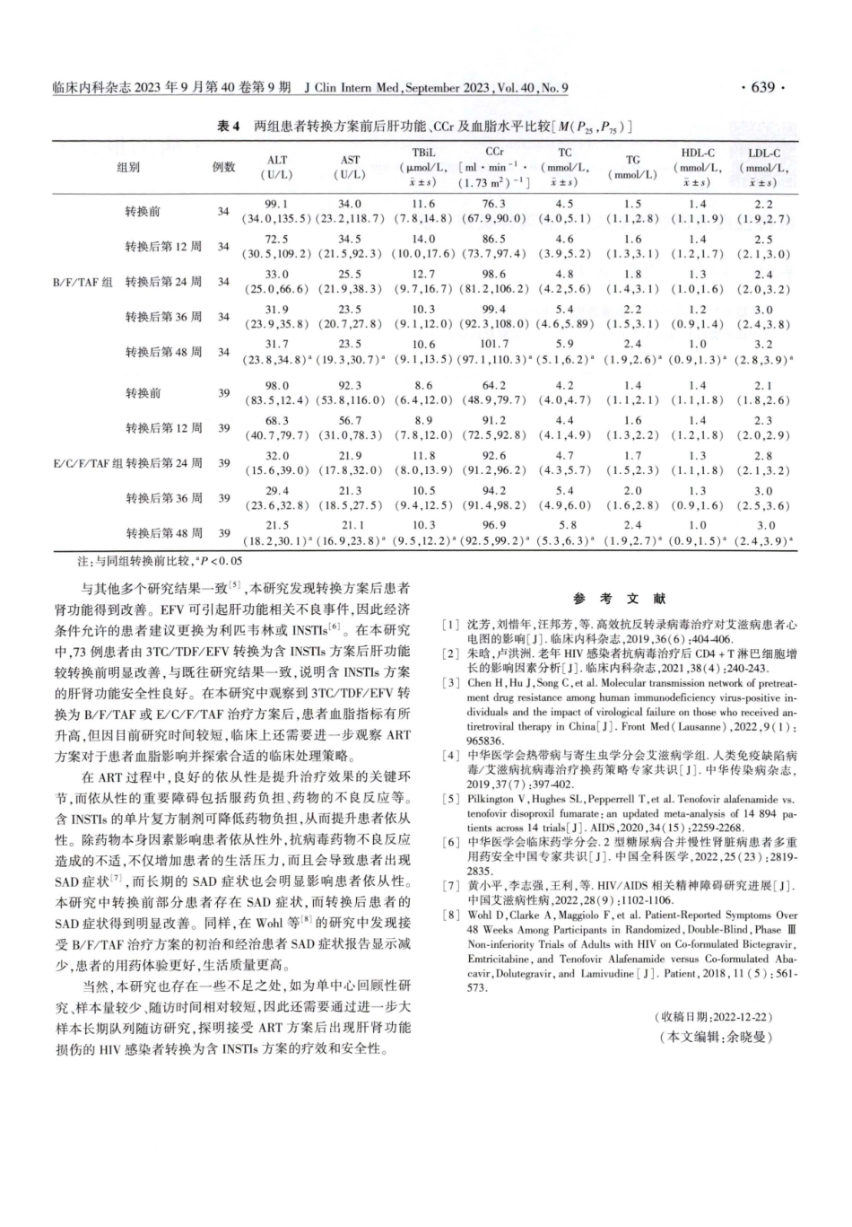 拉米夫定联合富马酸替诺福韦二吡呋酯和依非韦伦治疗后肝肾损害HIV感染者转换为含整合酶抑制剂方案的研究.pdf_第3页
