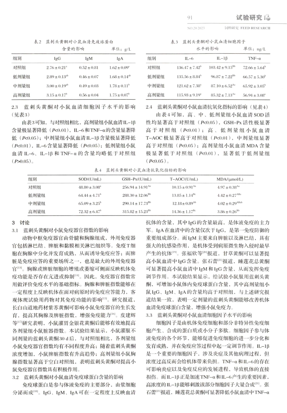 蓝刺头黄酮对小鼠血清免疫指标和抗氧化指标的影响.pdf_第3页