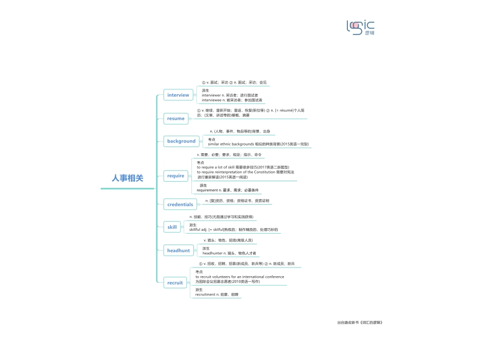 4人事相关 .pdf_第1页