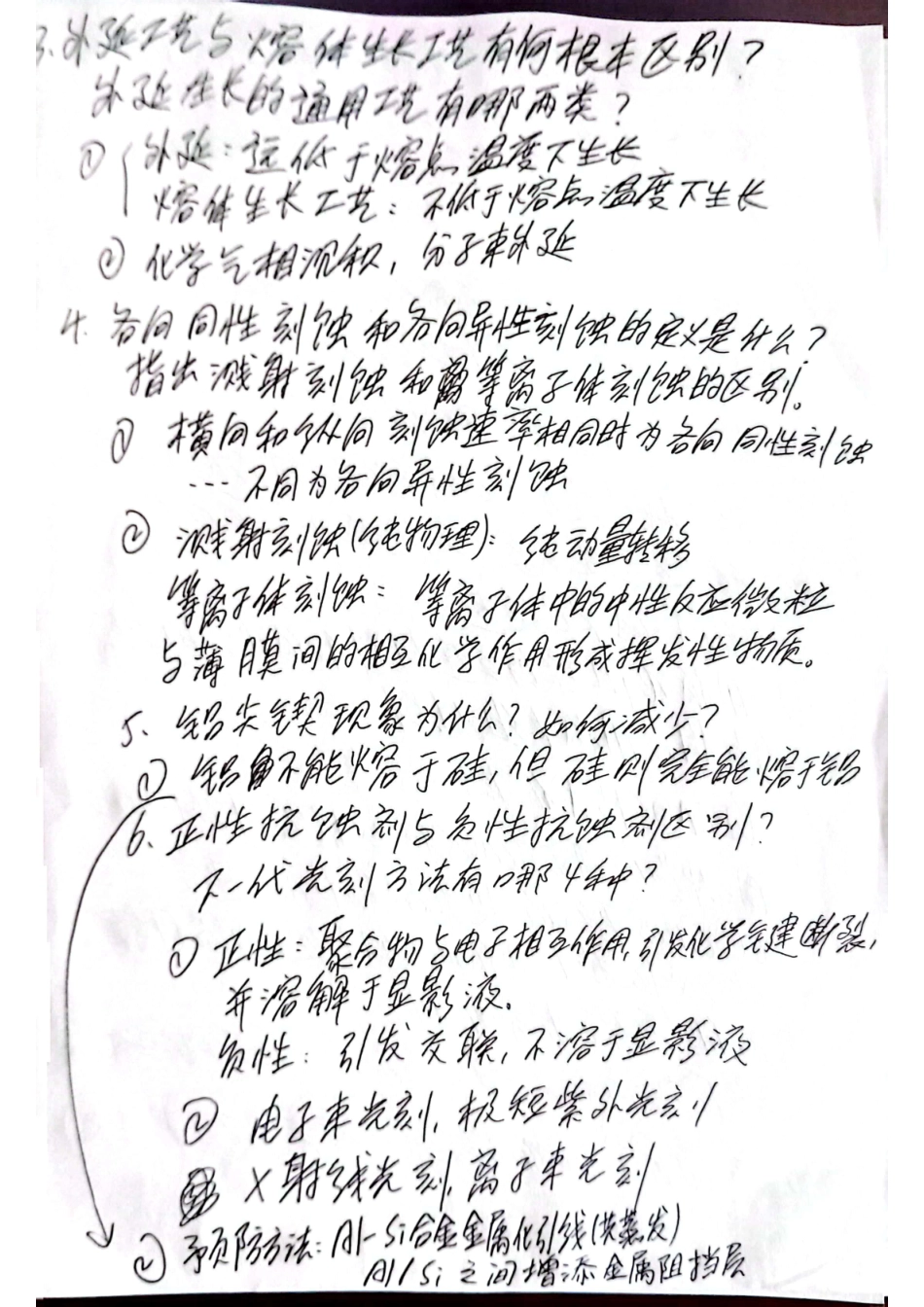 半导体工艺总结.pdf_第2页