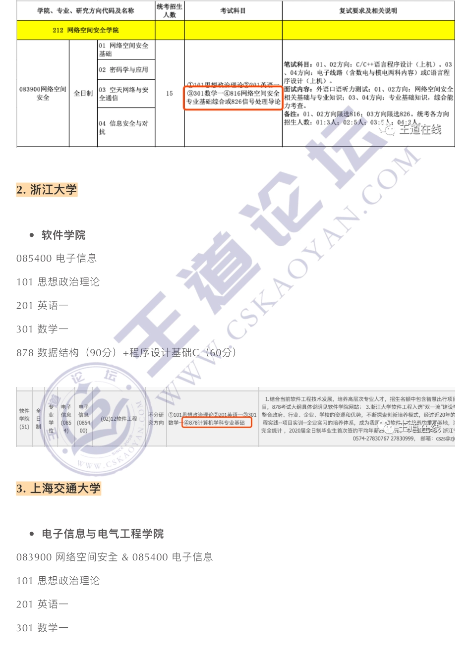 21年考两门专业课的985院校和专业汇总.pdf_第3页