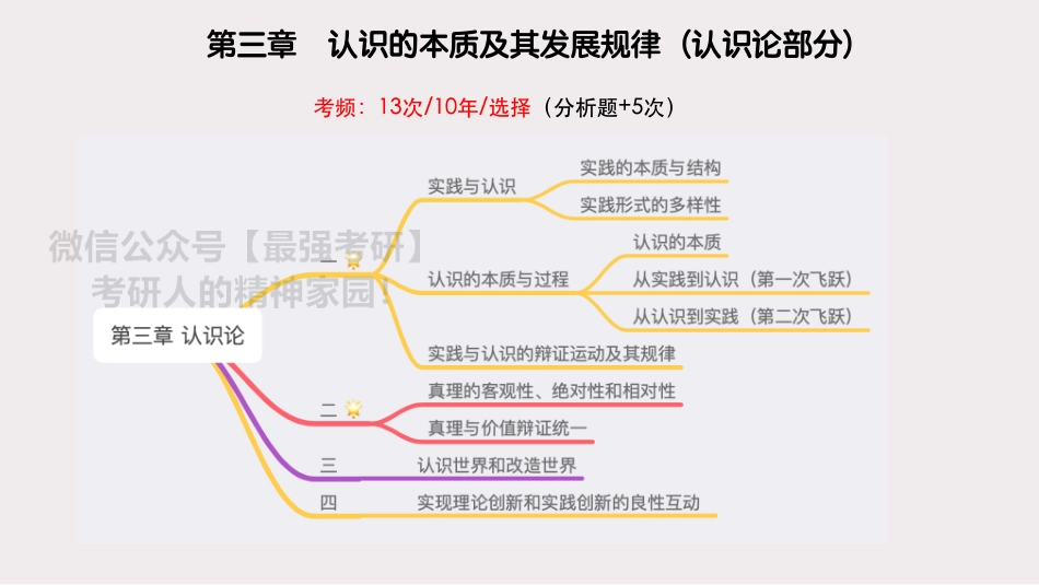 07 马原第三章：认识论（2）.pdf_第2页