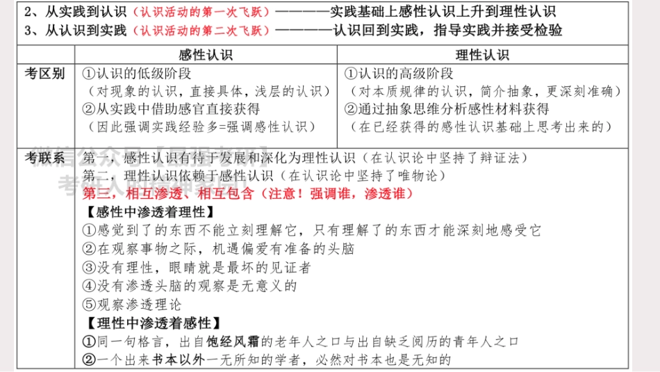 07 马原第三章：认识论（2）.pdf_第3页