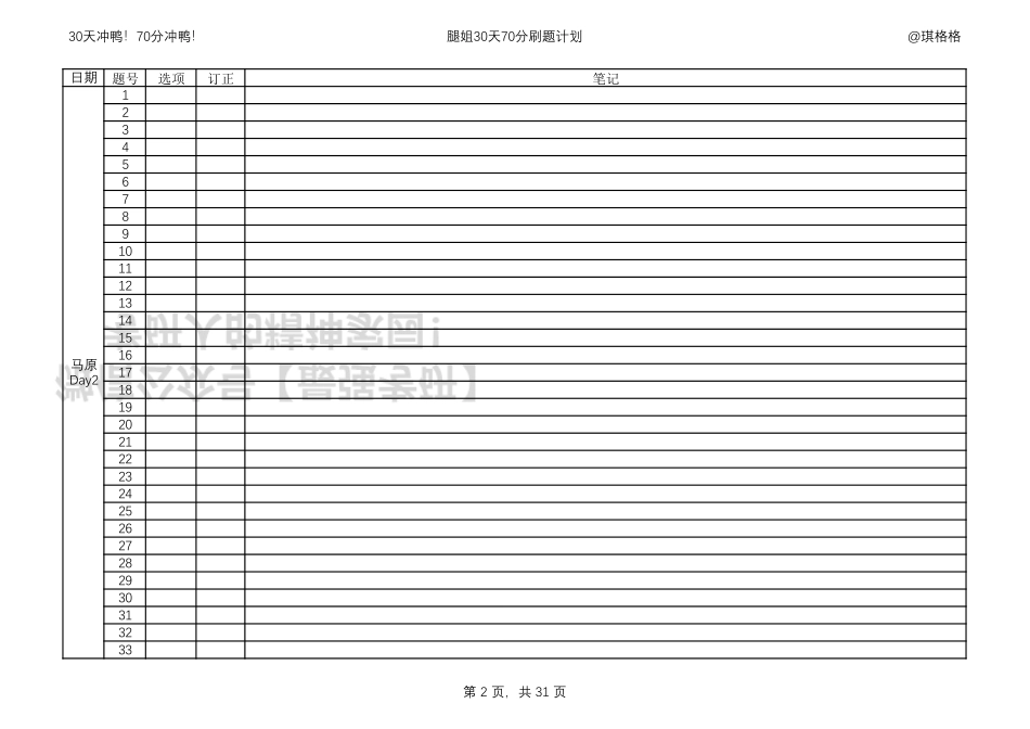 30天70分刷题计划笔记表.pdf_第2页