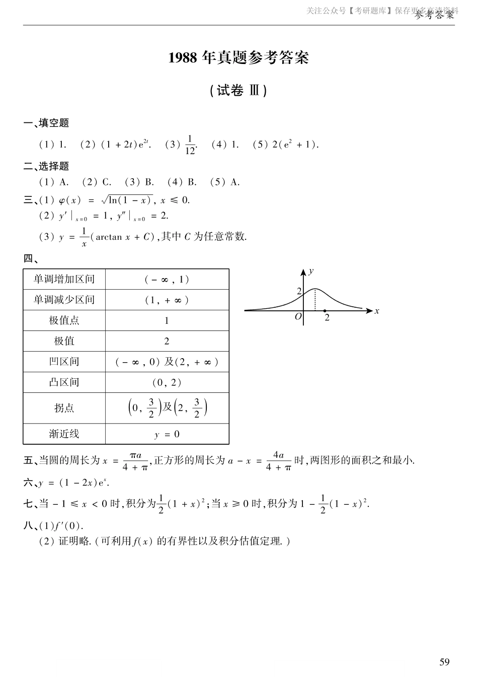 1988年数二真题答案速查.pdf_第1页