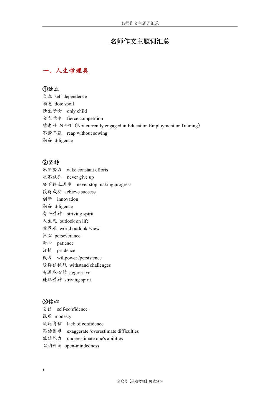 英语名师作文主题词汇总(1).pdf_第1页