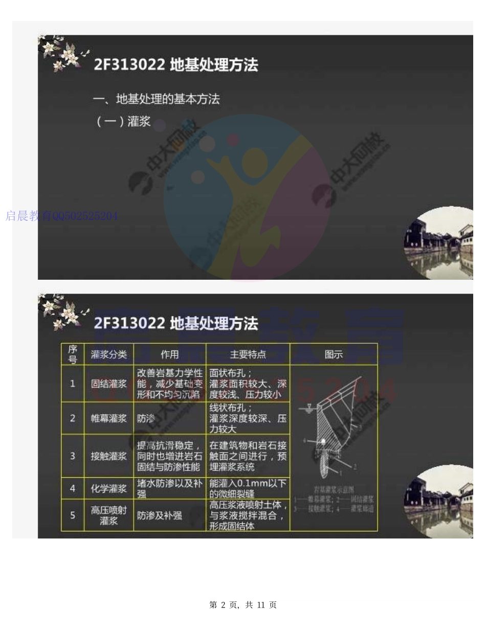 WM_21.2F3130002F313020地基处理工程.pdf_第2页
