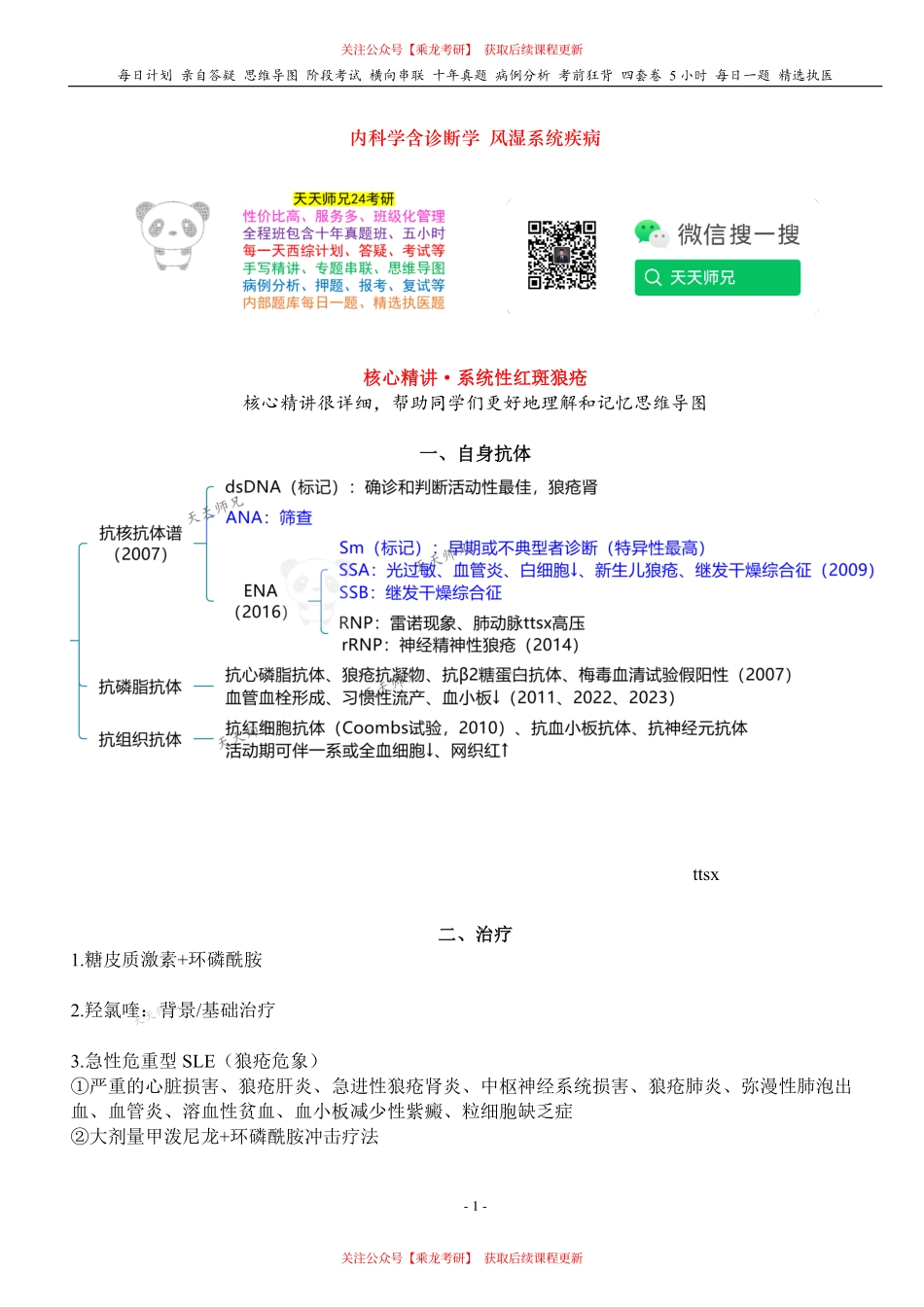 填空式讲义：内科含诊断 SLE 核心-导图-真题-串联 天天师兄24考研 冲.pdf_第1页