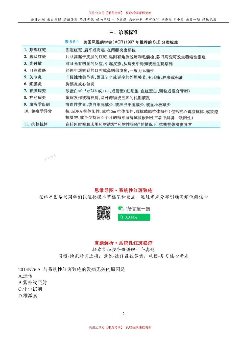 填空式讲义：内科含诊断 SLE 核心-导图-真题-串联 天天师兄24考研 冲.pdf_第2页