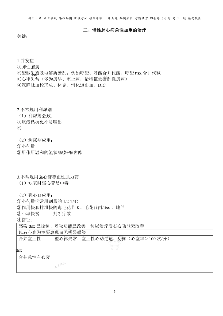 填空式讲义：内科含诊断 慢性肺心病 核心-导图-真题-串联 天天师兄24考研 冲.pdf_第3页