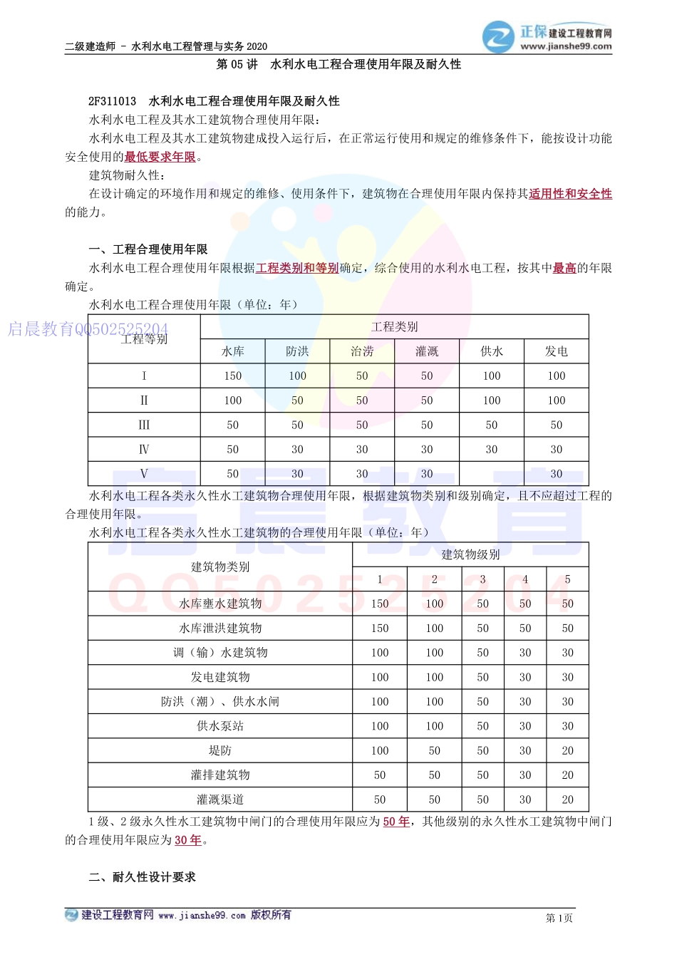 WM_kcjy00105.pdf_第1页