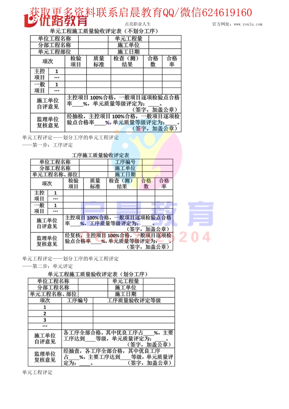 WM_Removed_《水利实务》思维导图专题08：验收、法规与标准（01.08）配套讲义【下载打印版】.pdf_第2页