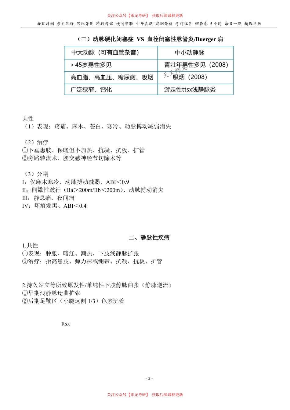 填空式讲义：外科 周围血管疾病 核心-导图-真题-串联 天天师兄24考研 冲.pdf_第2页