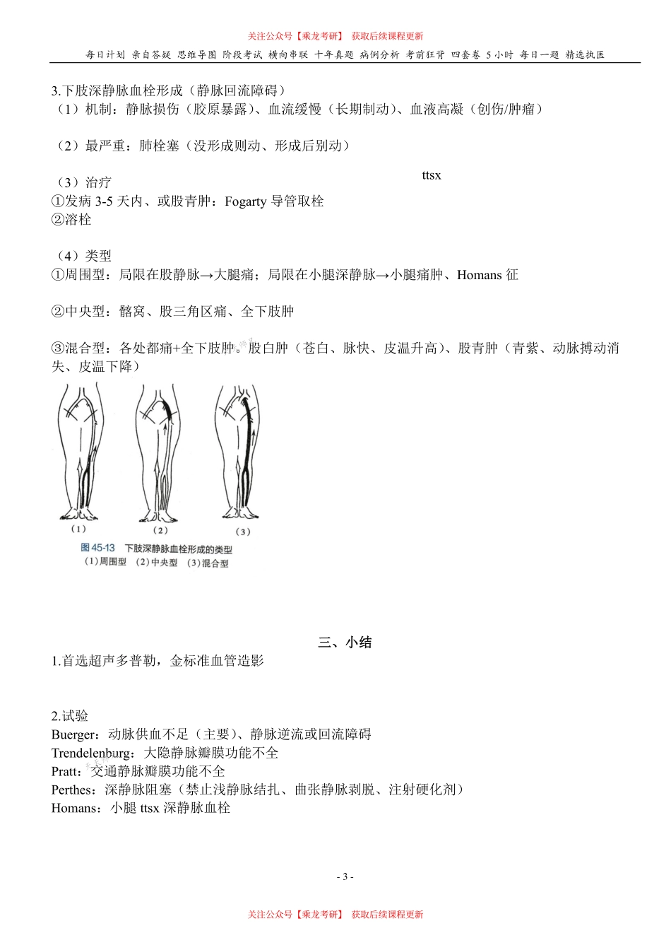 填空式讲义：外科 周围血管疾病 核心-导图-真题-串联 天天师兄24考研 冲.pdf_第3页