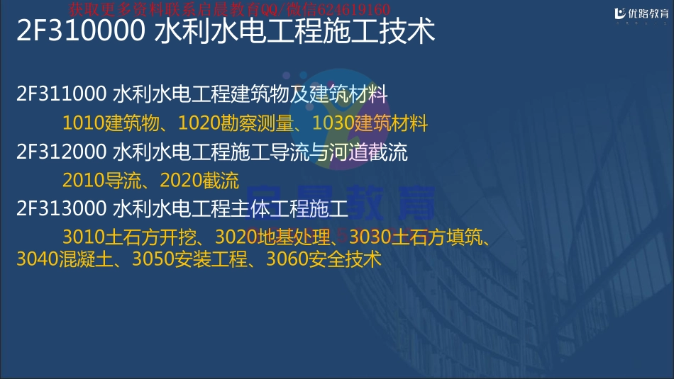 WM_Removed_2020二建《水利实务》精讲配套讲义（3月7-8日）[在线观看].pdf_第2页