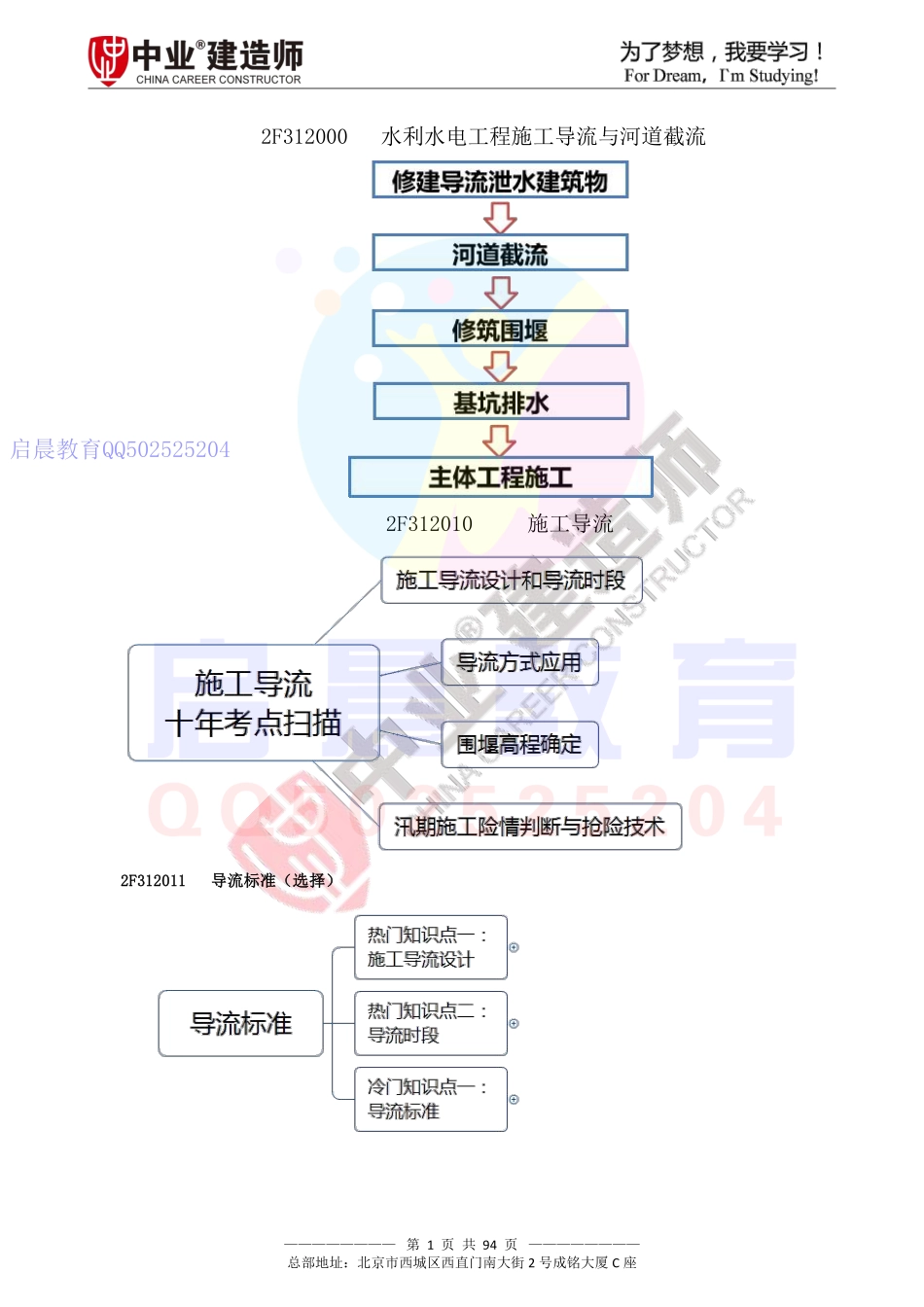 WM_Removed_2020年水利2F312000至2F313000强化技巧课李子豪讲义.pdf_第1页
