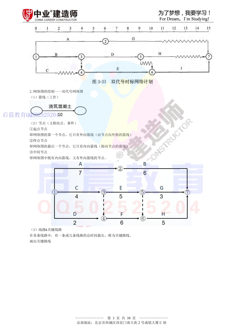 WM_Removed_2020年注册建造师执业资格考试《共性案例课》讲义.pdf_第3页