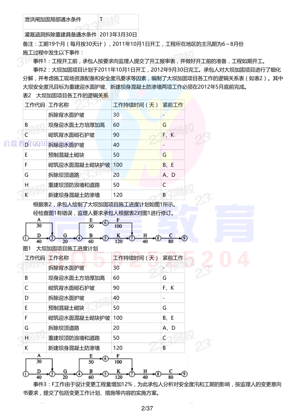 WM_Removed_讲义1－20(1).pdf_第2页