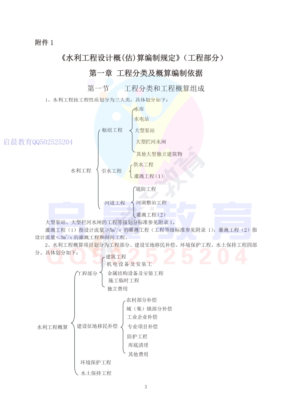 WM_Removed_水利部关于发布《水利工程设计概(估)算编制规定》的通知（课程补充）.pdf_第3页