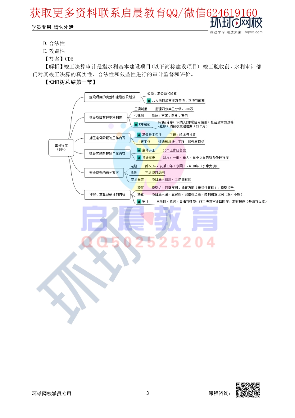 WM_第9讲-2F320000水利水电工程项目施工管理(一).pdf_第3页