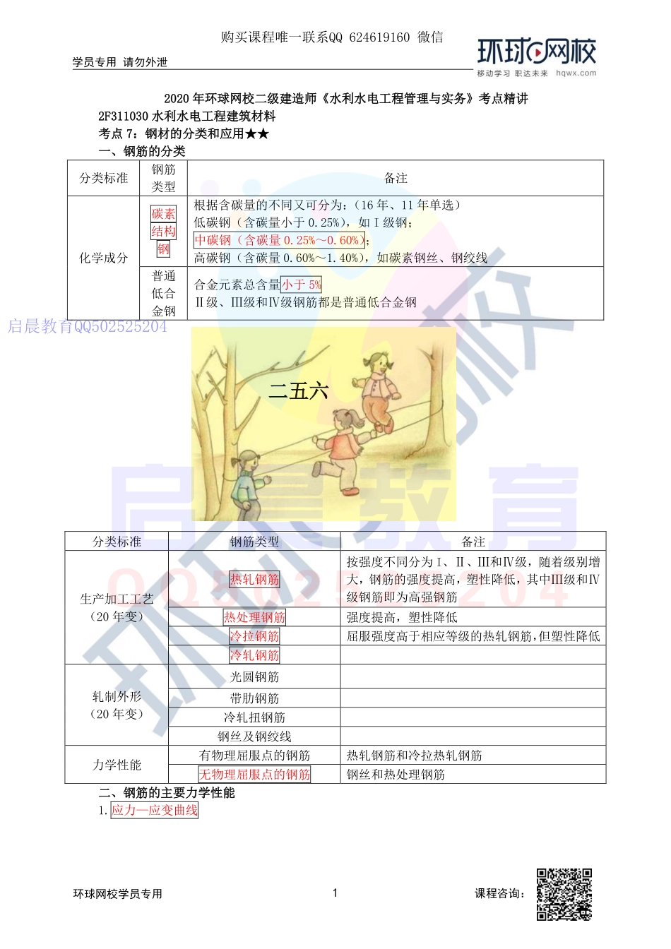 WM_第18讲-钢材及土工合成材料的分类和应用.pdf_第1页