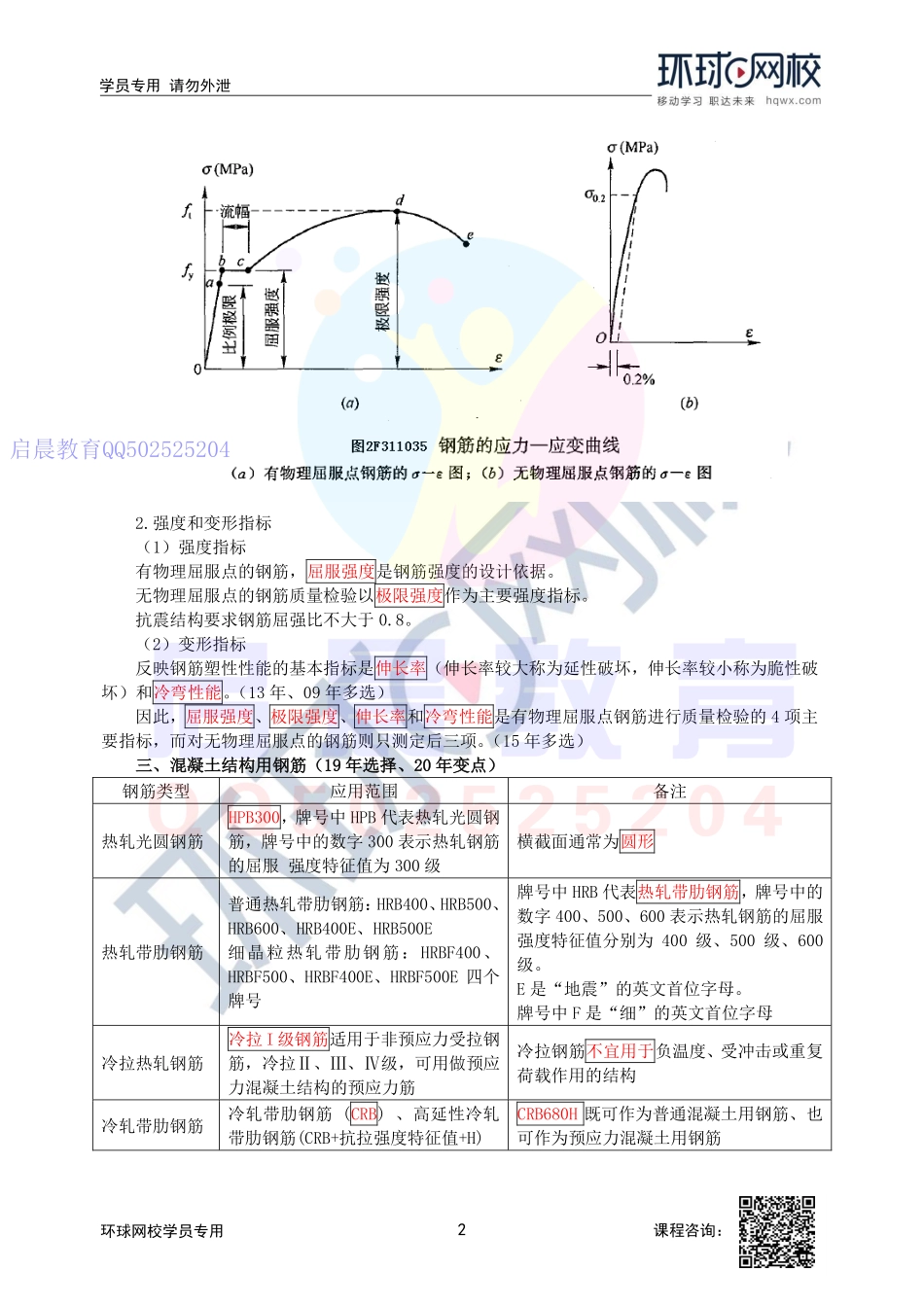 WM_第18讲-钢材及土工合成材料的分类和应用.pdf_第2页