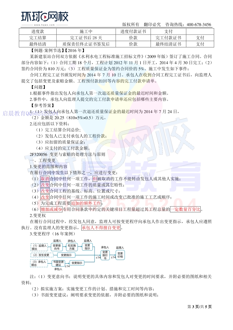 WM_第42讲-合同2(二).pdf_第3页
