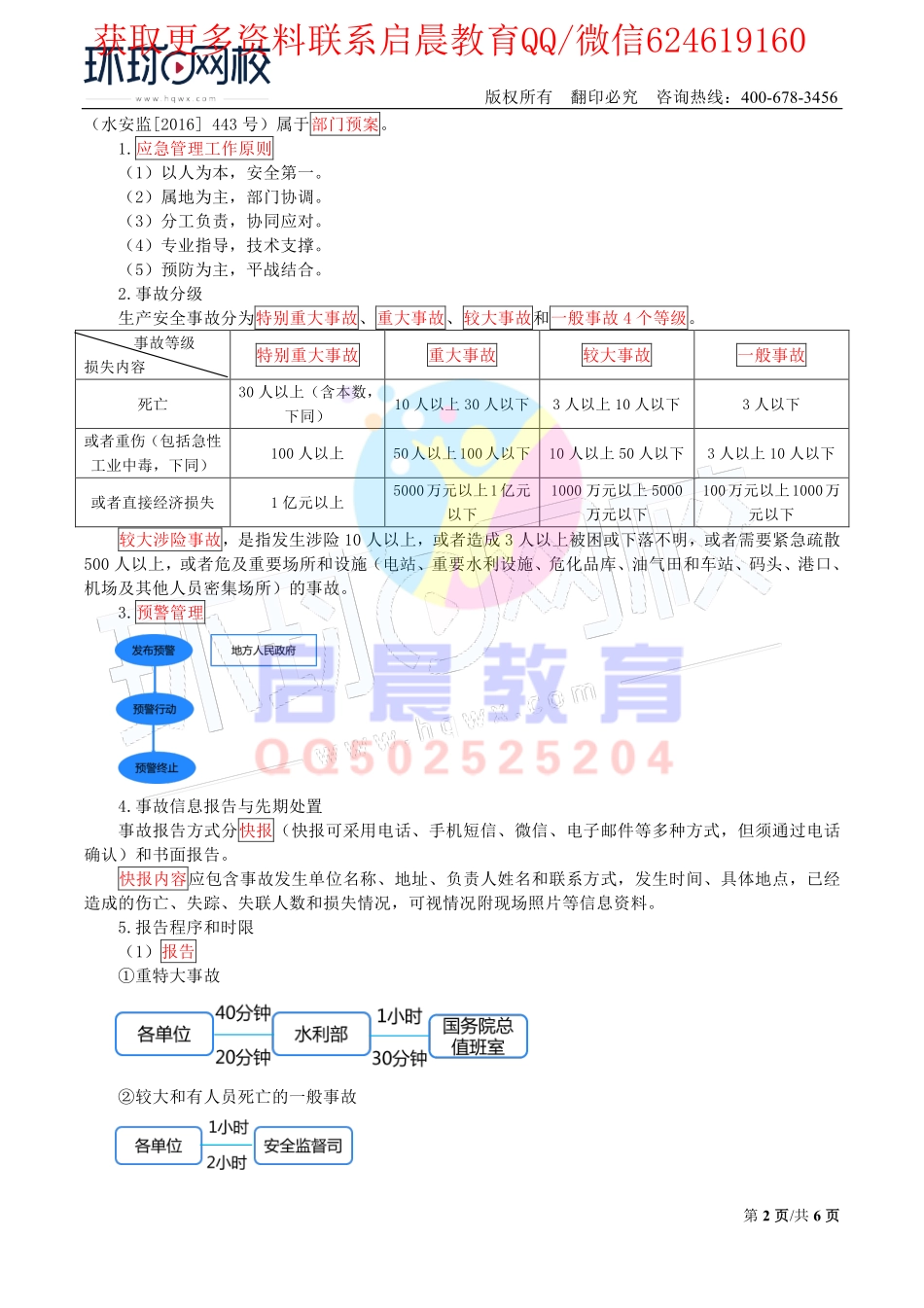 WM_第47讲-安全管理2与验收1(一).pdf_第2页