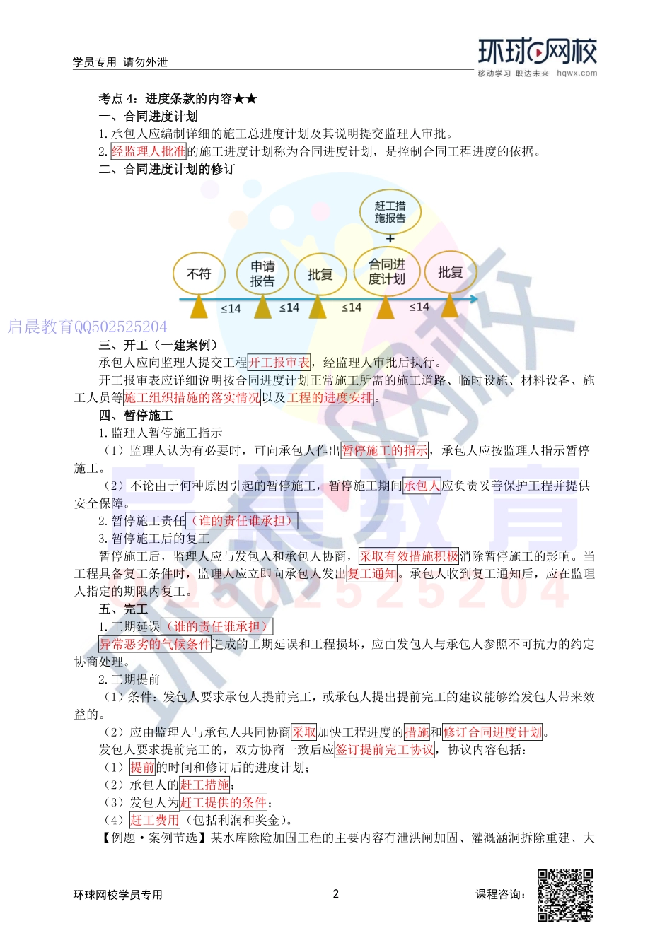 WM_第53讲-质量条款与进度条款的内容.pdf_第2页